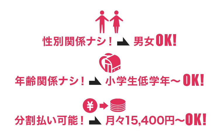 性別関係なし 年齢関係なし 分割払い可能